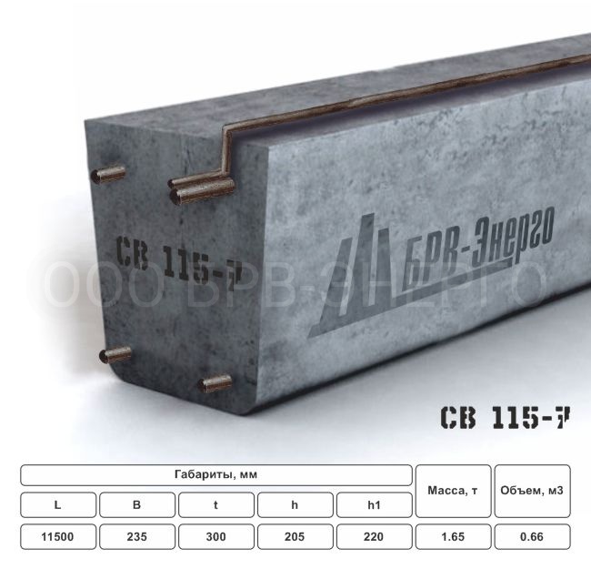 Стойка СВ 115-7